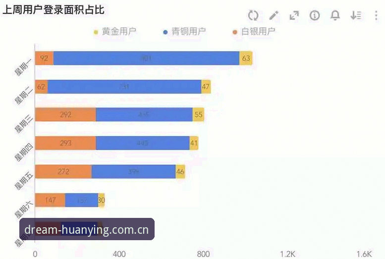资深用户分享：幻影体育替代平台选择与数据对比实战经验
