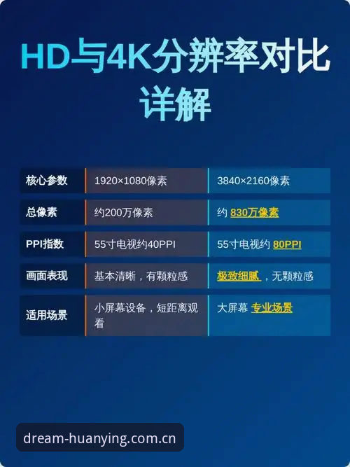 4个维度看懂2026平台版本差异，手机端与PC端如何影响观赛体验